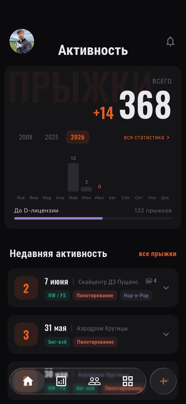 АКТИВНОСТЬ
